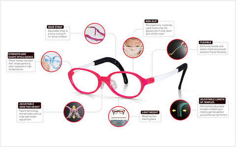 How To Choose The Right glasses for kids?